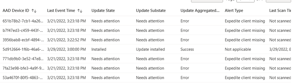 2022-04-01 17_33_51-Windows 10 and later Expedited updates.png