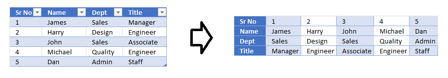 amit_bhola_0-1650041785825.png