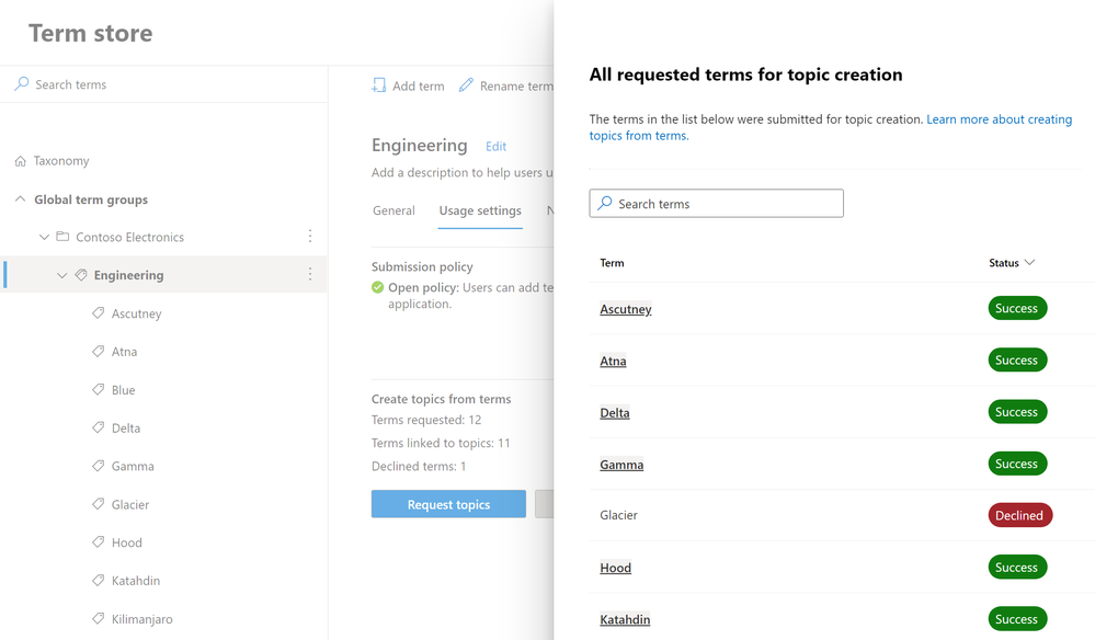 Automatically build topics from the term store