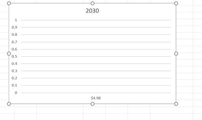 Zara2005_1-1650166407175.png