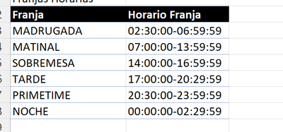 afrutos_1-1650283894170.png