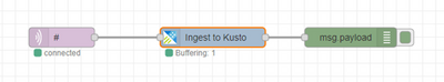 karasmus_5-1649751449432.png