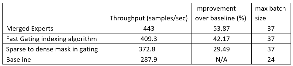 kshamamsft_7-1651008766845.png