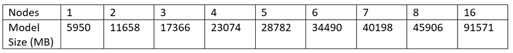 kshamamsft_10-1651008921528.png