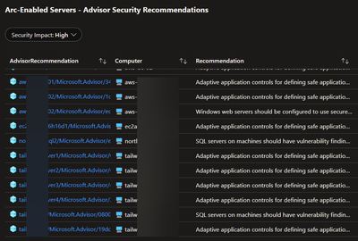 elanshudnowMSFT_6-1651246437532.png