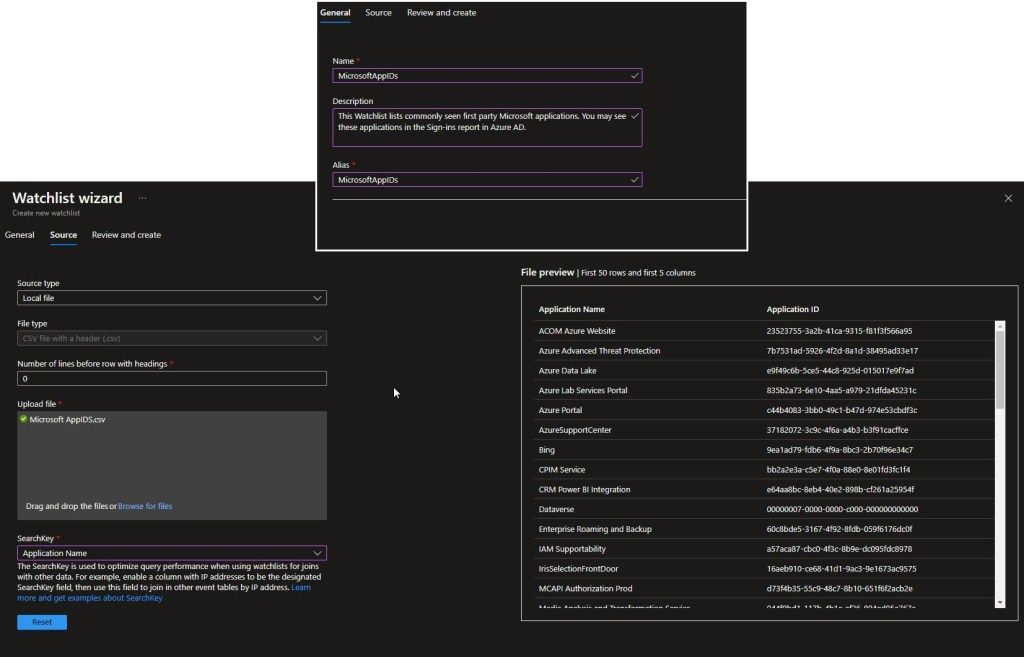 New Blog | Sentinel Watchlist for Verifying First-party Microsoft ...