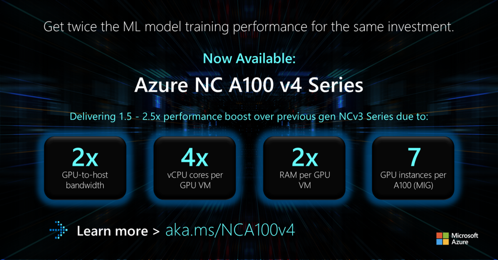 NC A100 v4 GA Announcement 1200 x 628.png