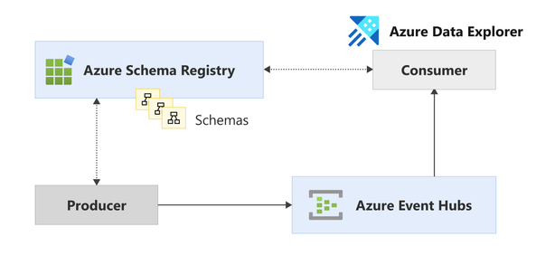 Schema.png