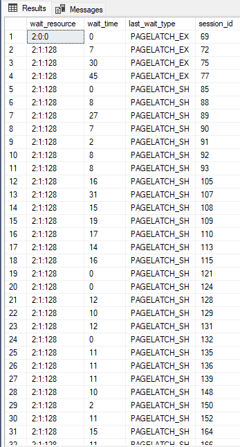 How It Works: Temporary Objects - User Transaction Scope | Microsoft ...