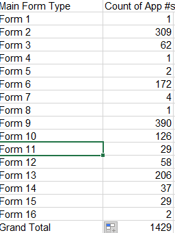 Max_Petti_1-1650632845863.png