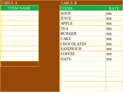 Sameer_Kuppanath_Sultan_0-1650800622692.png
