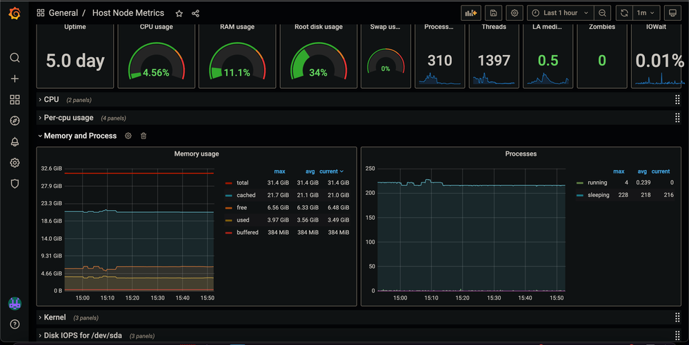 arc-aks-grafana-nodeport-5.png