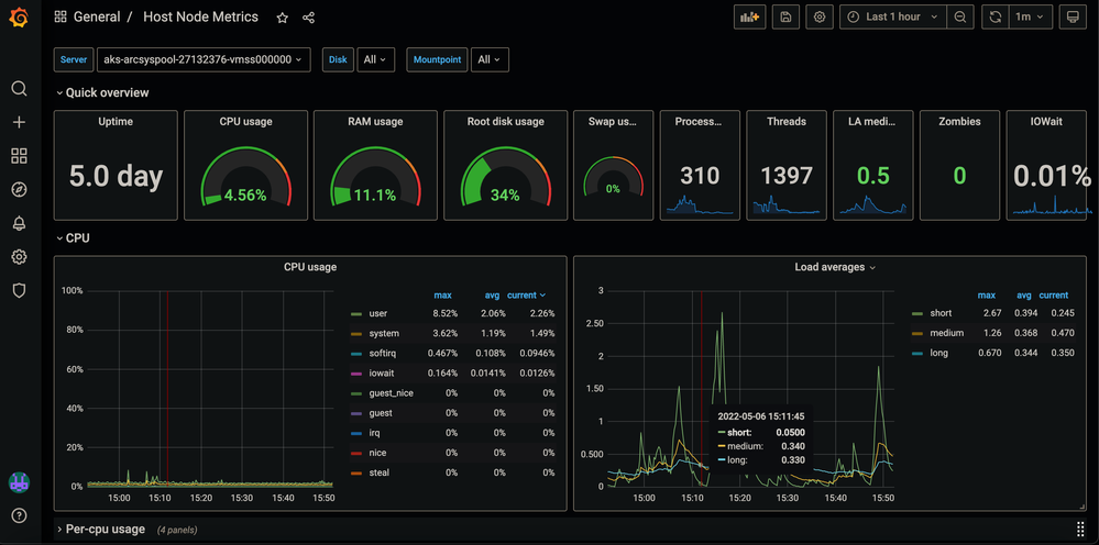 arc-aks-grafana-nodeport-6.png