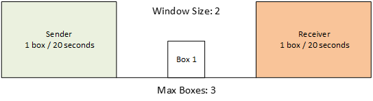 WillAftring_5-1651760241004.png