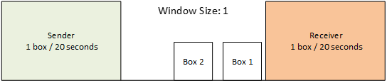 WillAftring_7-1651760310351.png