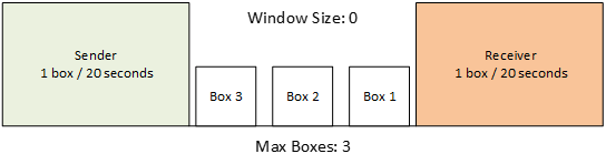 WillAftring_8-1651760345308.png