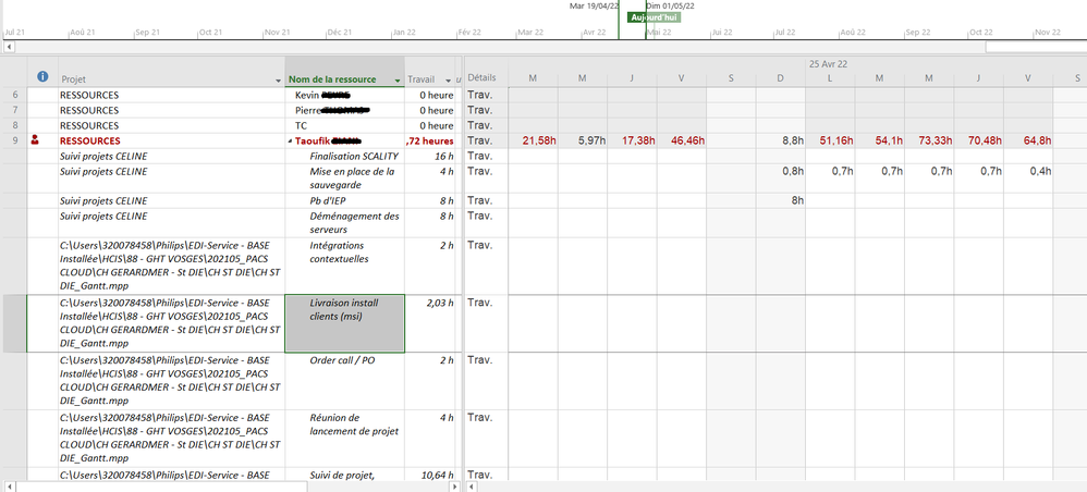 Utilisation des ressources.png