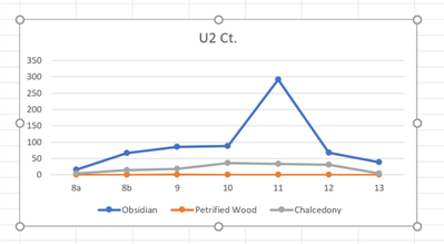Line Graph (Horiz).png