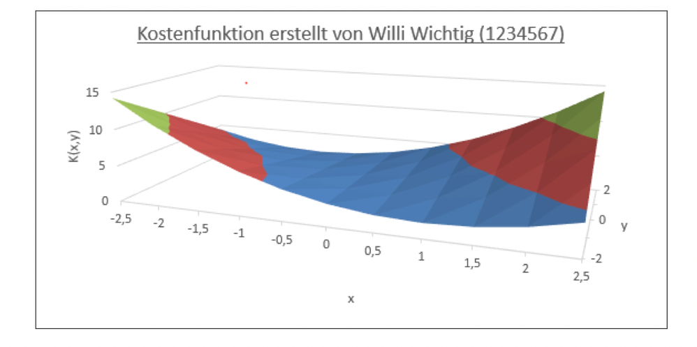 Bildschirmfoto 2022-05-08 um 11.57.14.png