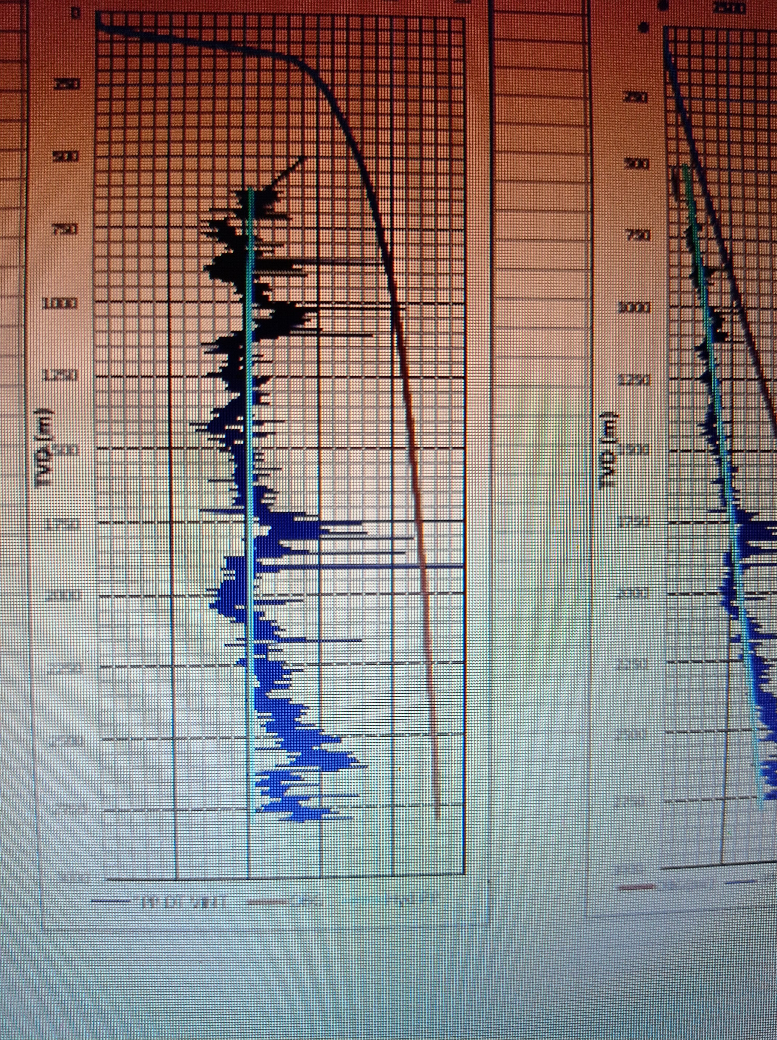 Excel Line Graph Curved