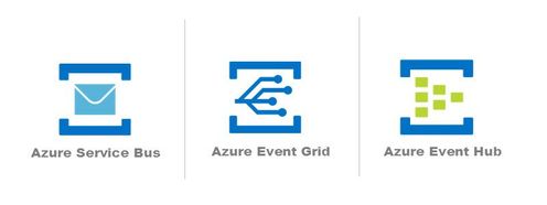 AzureMessaging.jpg