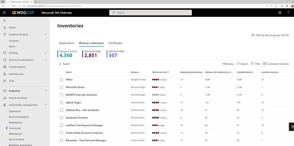 Figure 4: Review all the extensions installed in your organization across Microsoft Edge, Google Chrome, and Mozilla Firefox, and identify those with the highest associated risk.