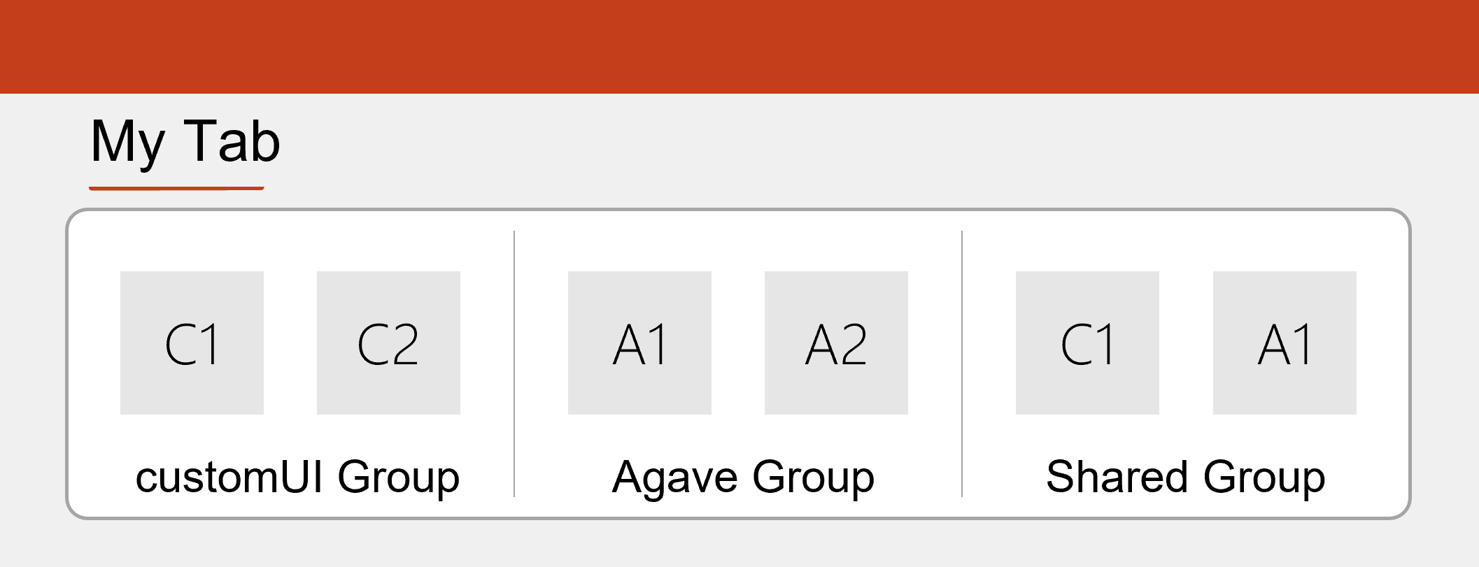 Allow Multiple Separate Add-ins to Share a Single Ribbon Group/Tab ...