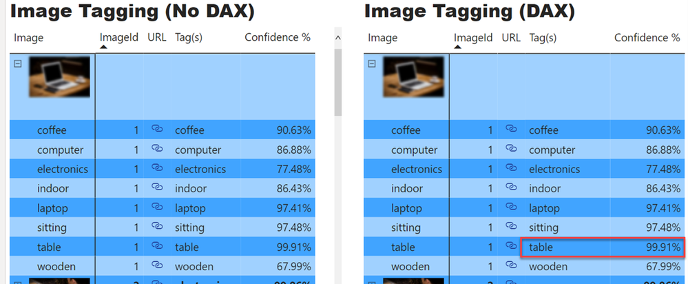 ImageTaging_compare_expanded.png