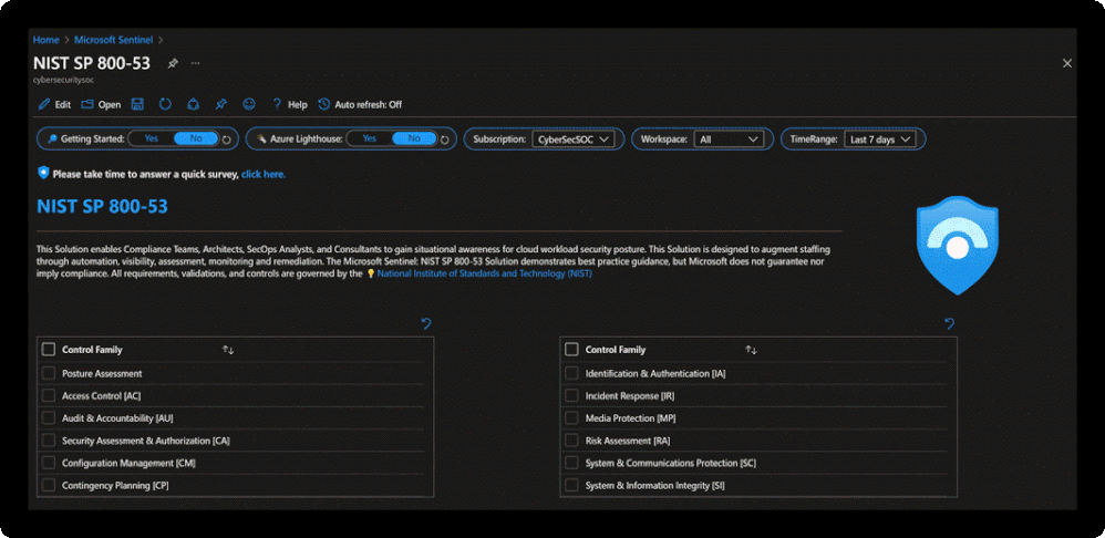 Announcing the Microsoft Sentinel: NIST SP 800-53 Solution