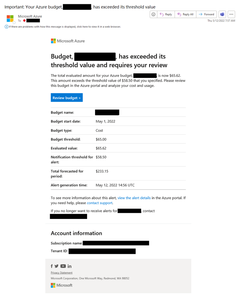 BudgetEmailAlert.png
