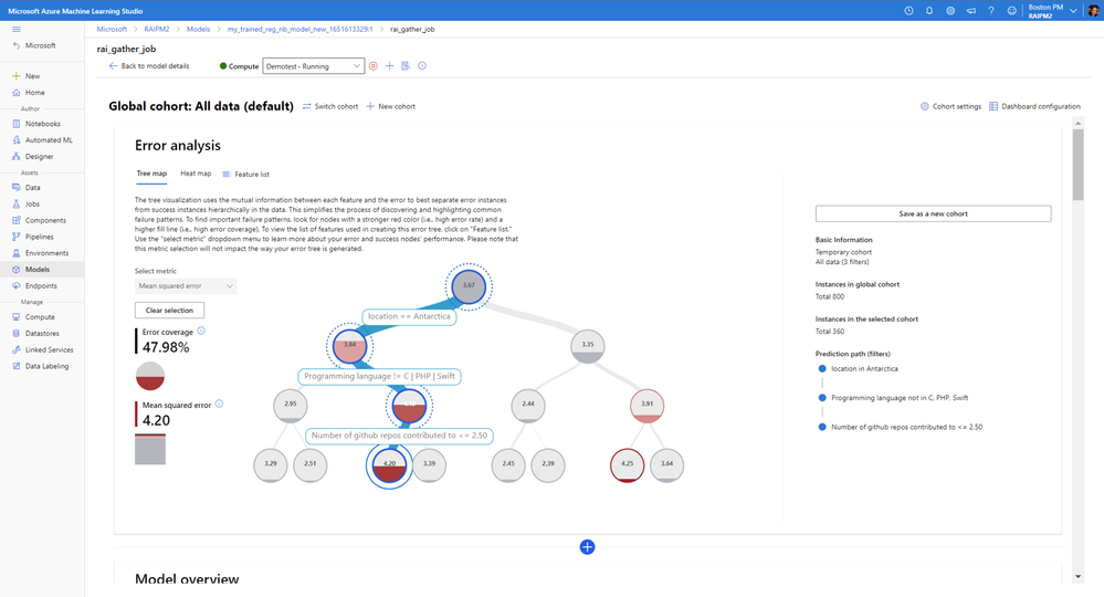 RAIdashboard_Error analysis.png