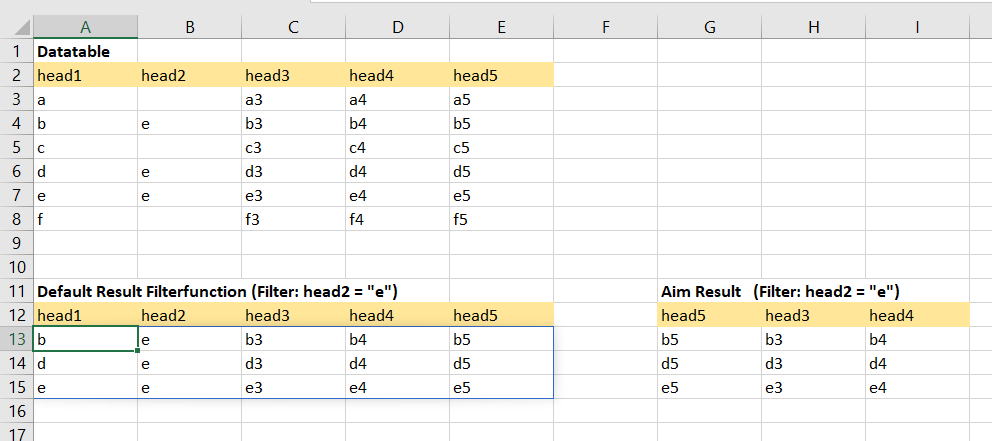 2022-05-20 15_58_19-Mappe1 - Excel.png