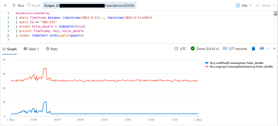 Screen Shot 2022-04-28 at 6.29.34 AM.png