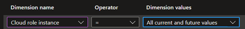 Recommended default dimensions setting