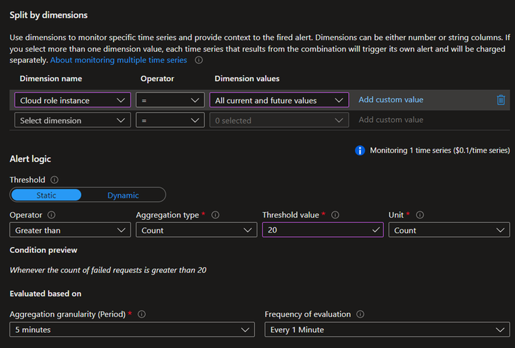 Example alert rule condition