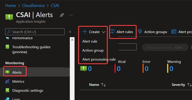 Alerts page in Application Insight