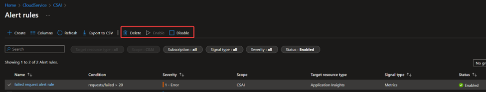Alert Rule management page