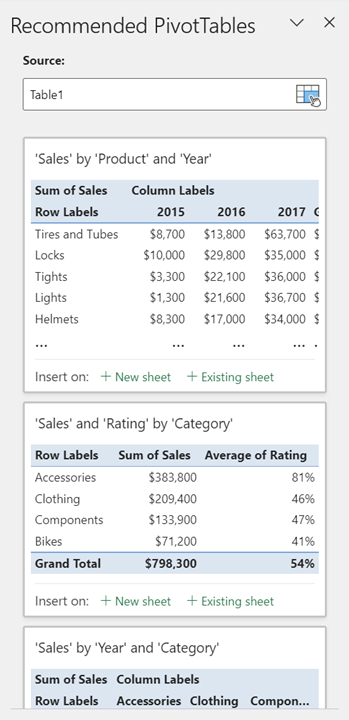 Recommended-PivotTables-3.png
