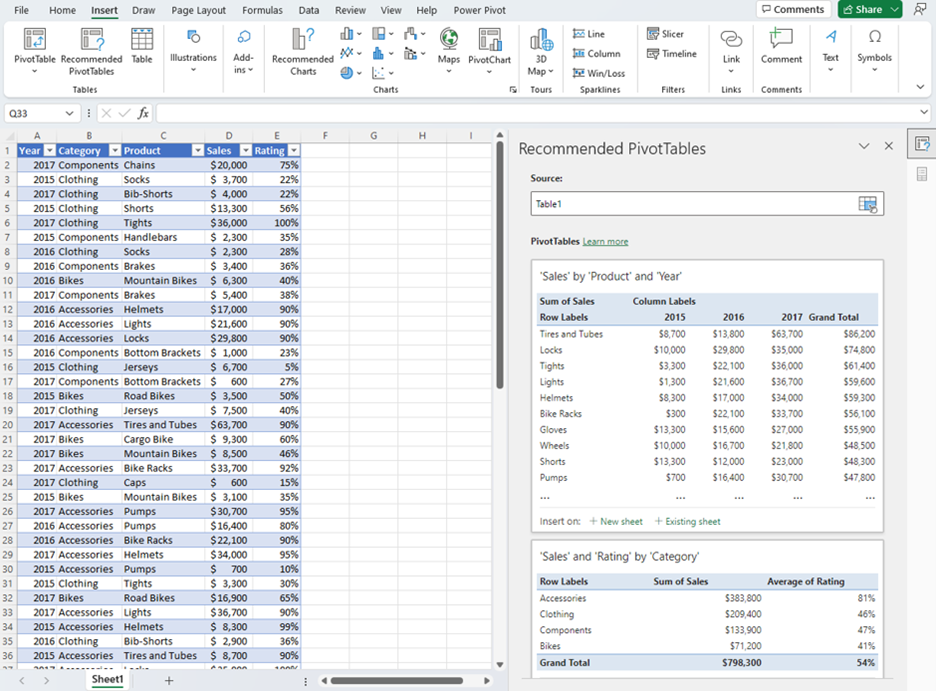 Recommended-PivotTables-1-2.png