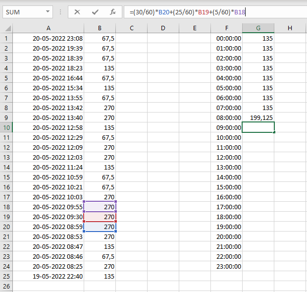Data probs.png