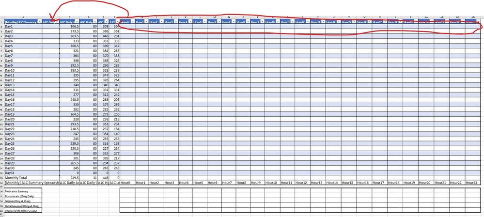 BloodSugars-3y.jpg