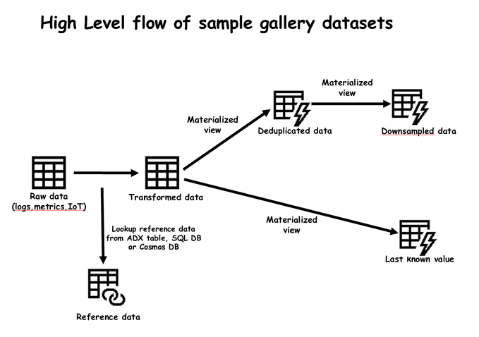 SampleGallery5.png