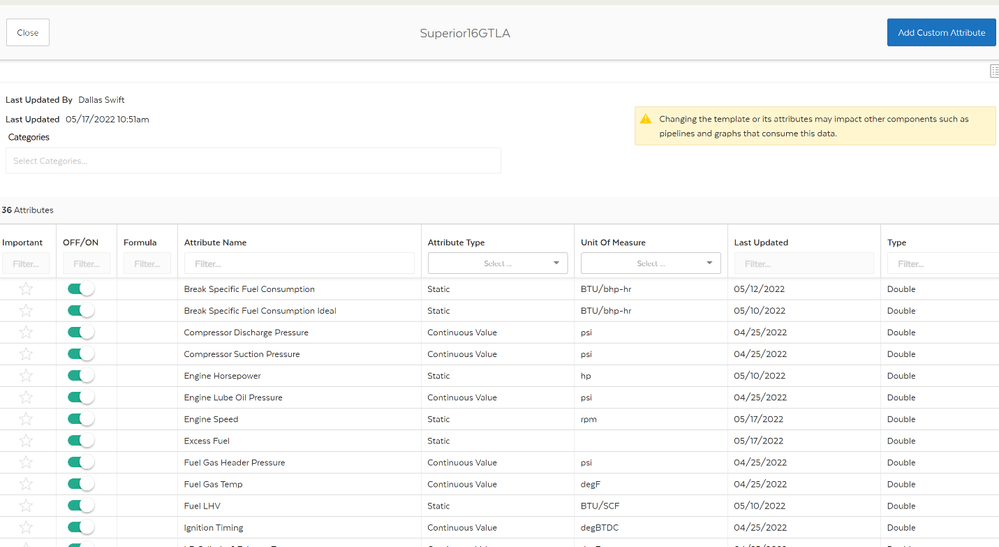 The asset template represented inside Element Unify