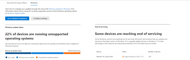 An image providing a sample of an organization that is behind on some of their Windows updates.