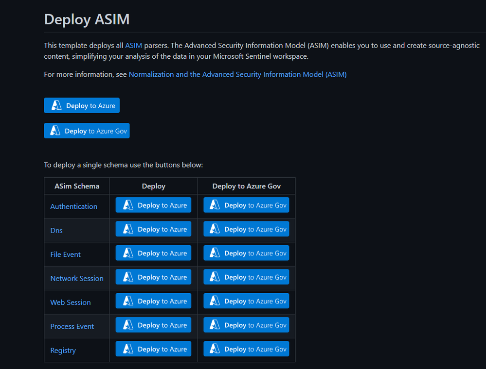 2022-06-06 16_39_58-Azure-Sentinel_ASIM at master · Azure_Azure-Sentinel · GitHub and 7 more pages -.png