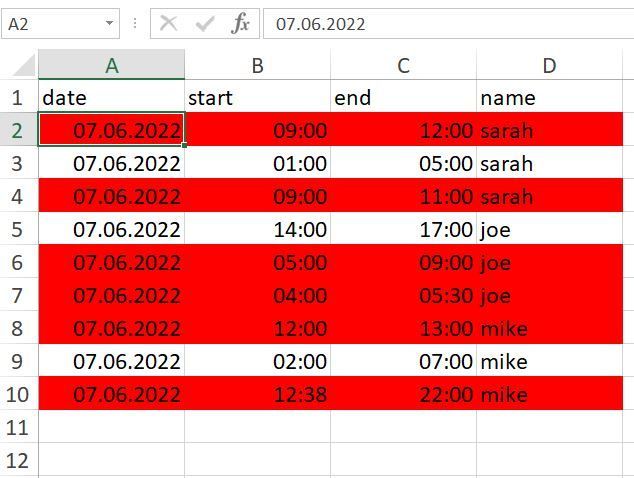 conditional formatting date name.JPG