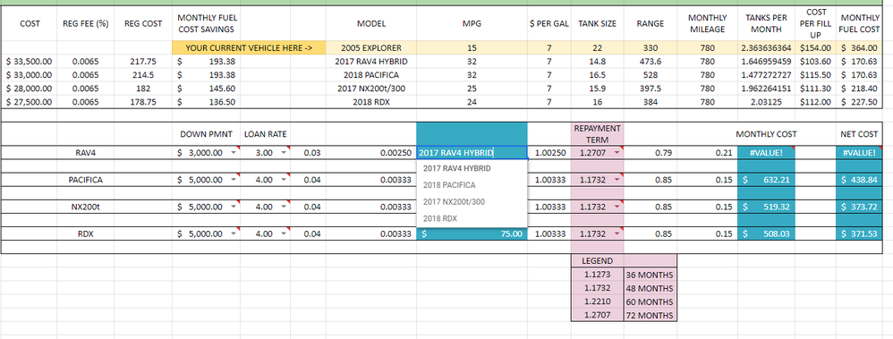 CAR PAYMENT CALCULATIONS.png