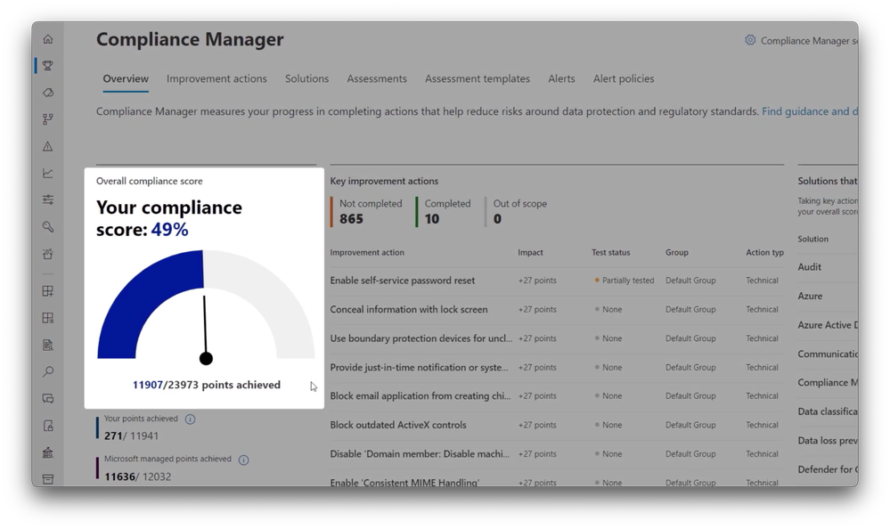 compliance assesment.png