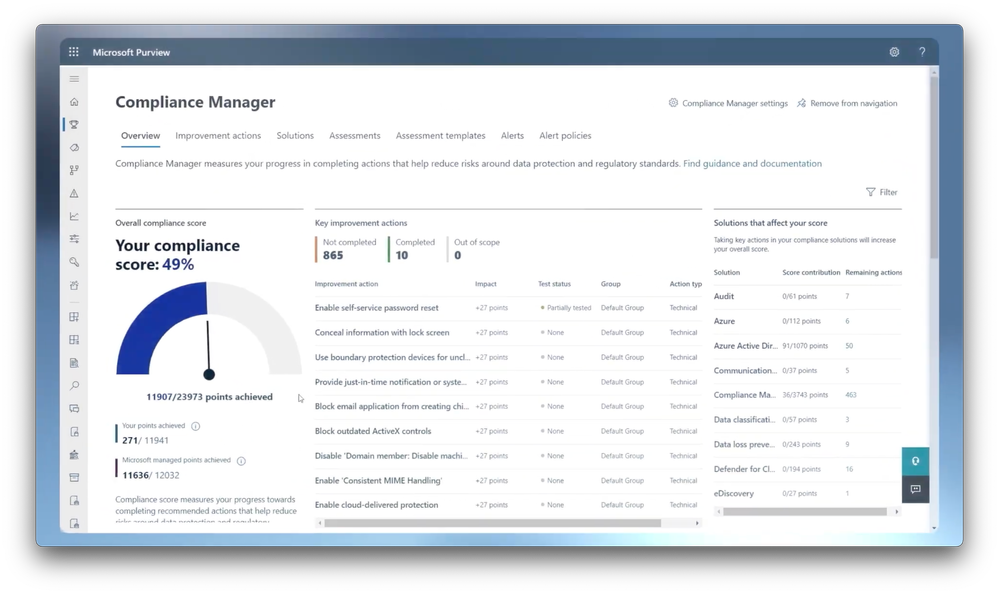 compliance Manager in Microsoft Purview.png