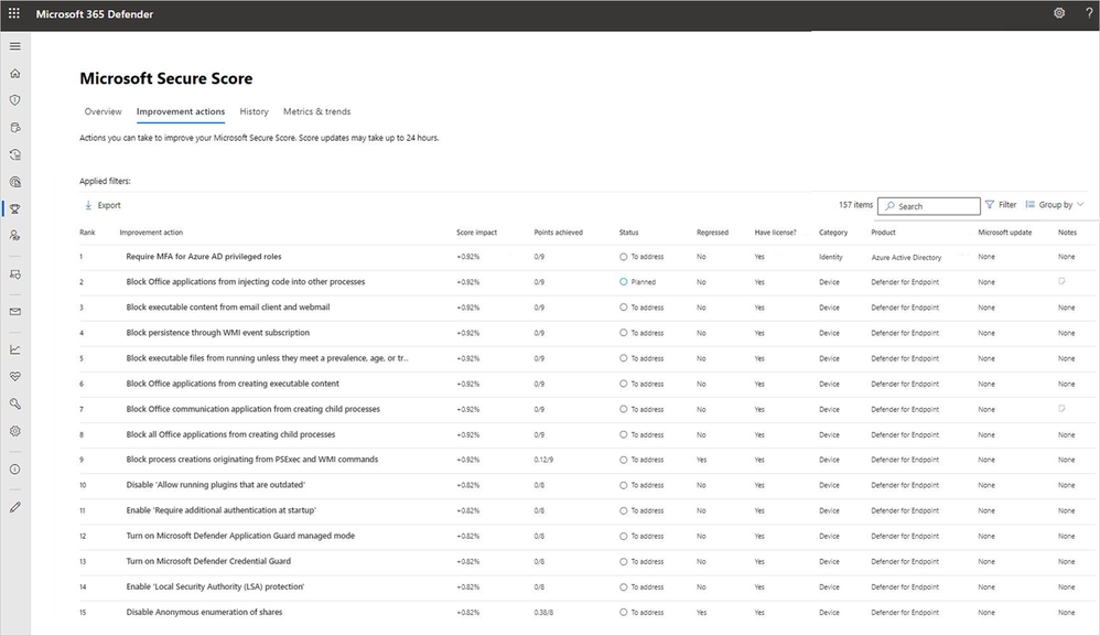 Screenshow from the Microsoft 365 Defender admin center showing the Improvement actions pane in Microsoft Secure Score